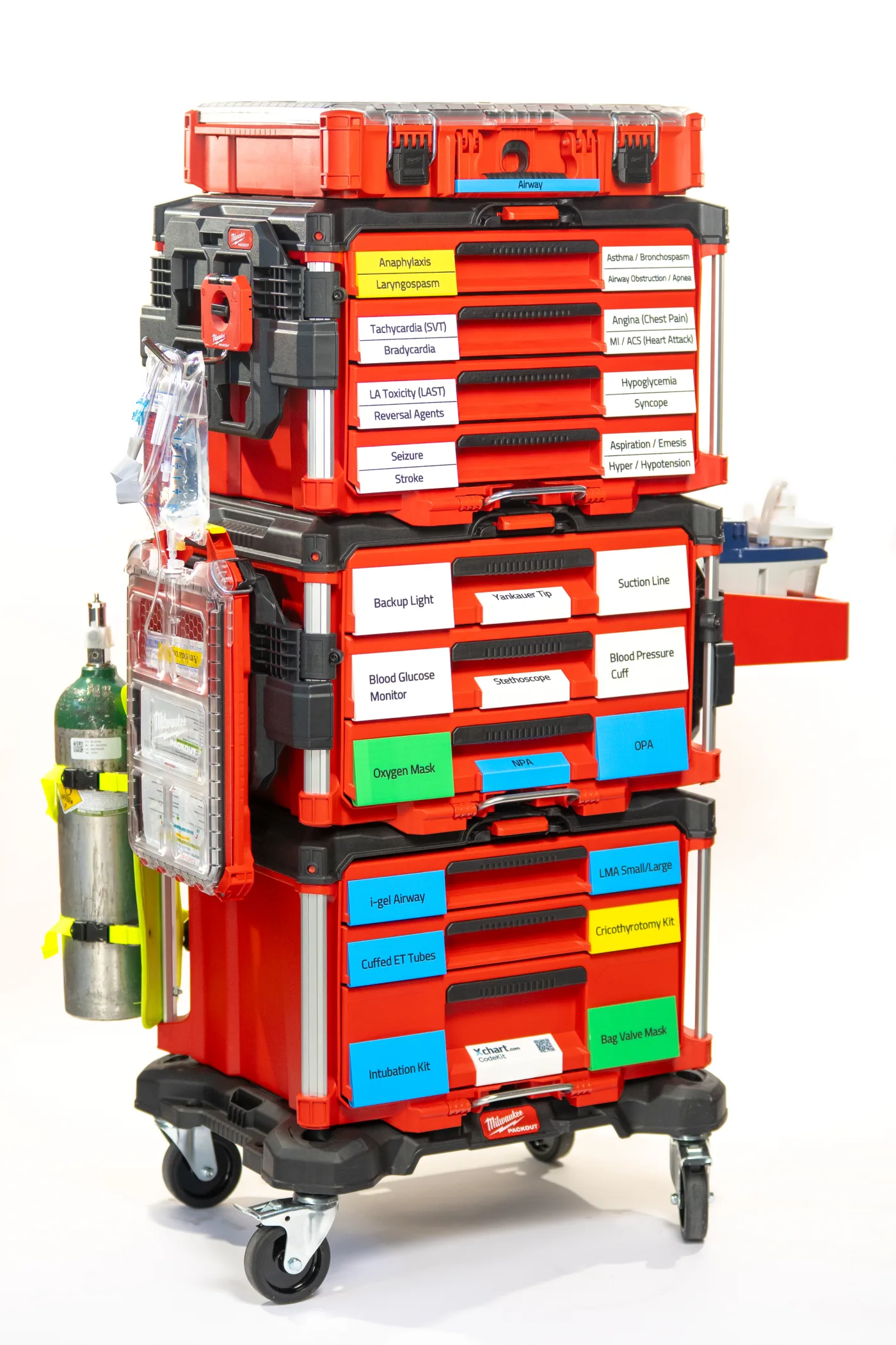Full CodeKit™ crash cart with drawers labeled for emergency scenarios and airway equipment.