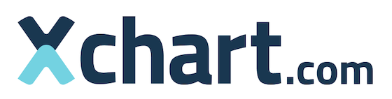 Xchart.com logo
